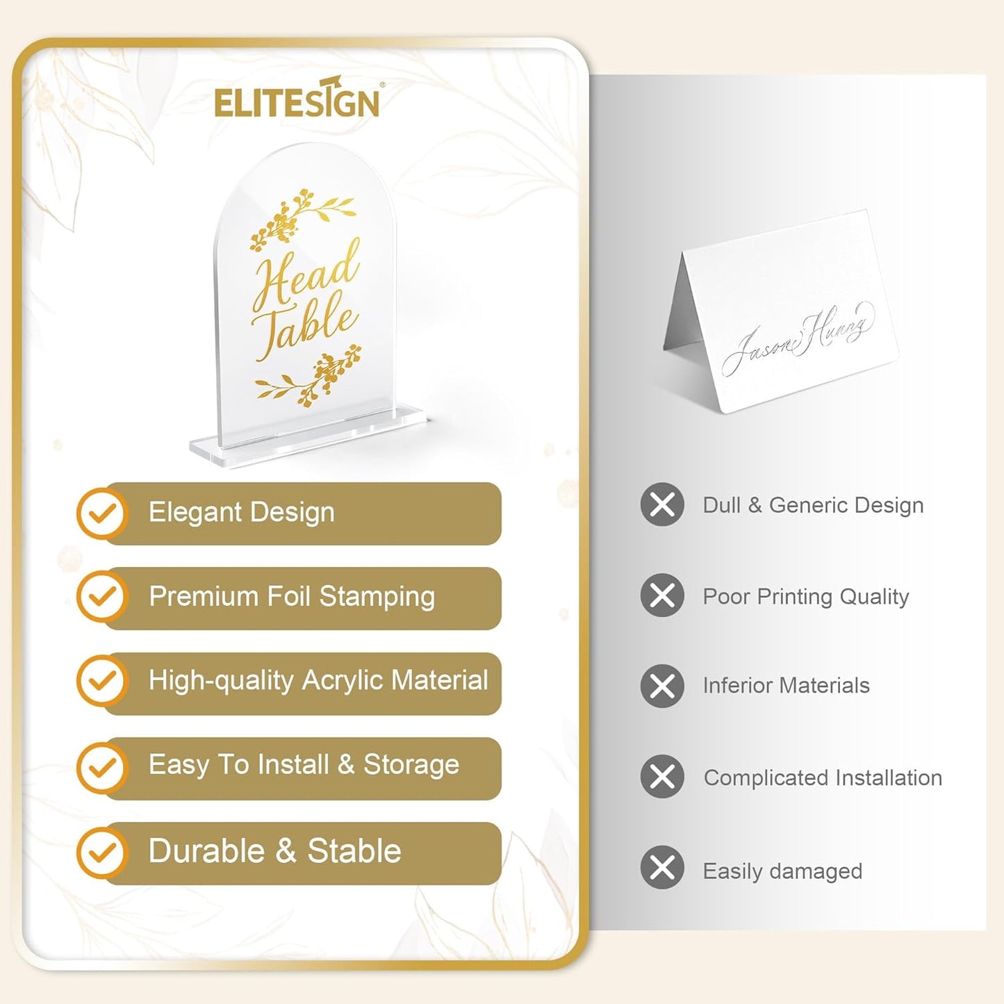 Wedding Table Numbers 1-30 Clear Acrylic Seating Number Signs for Weddings Reception Anniversary Party Decor Seat Number for Tables with Elegant Gold Lettering