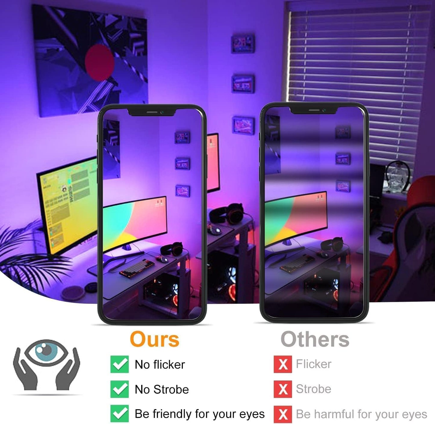 ChangM LED Flood Light Outdoor 500W Equivalent,Bluetooth RGB Flood Lights with APP Control, DIY Scenes,IP66 Waterprooof,Timing,Warm White 2700K Color Uplight