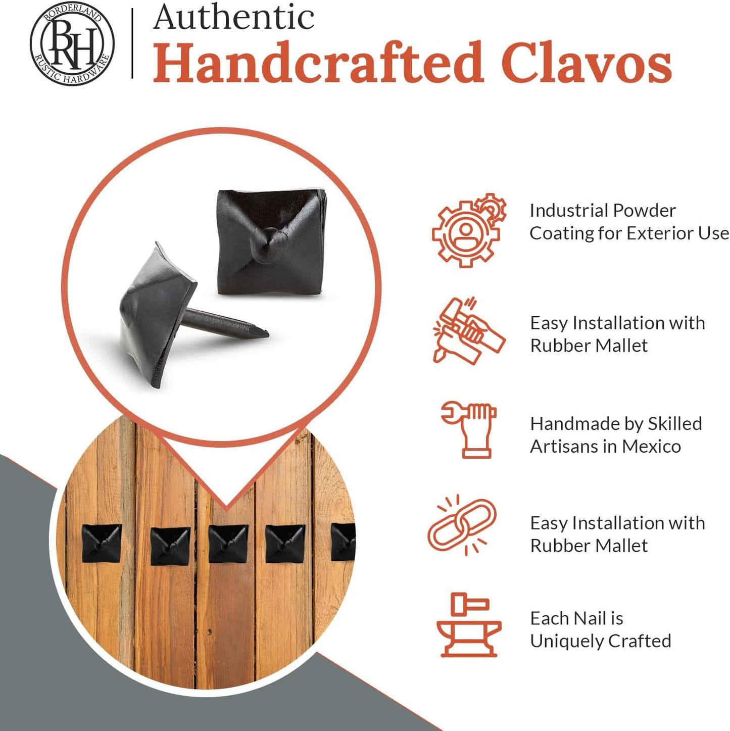 50 Pack 0.75" Square Head Iron Clavos Decorative Nails – Black – Handmade Rustic Square Fasteners for Farmhouse Shutters, Faux Wood Beams, Barn Doors, Shutters, and Gates – Ornamental Wood Accent