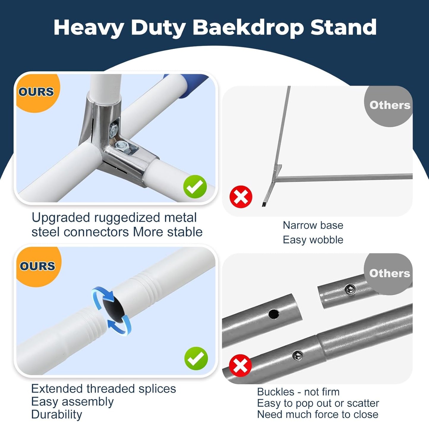 Heavy Duty Backdrop Stand 7*4FT, Extra-Long Adjustable Legs for Backdrop/Wedding Decor, Rustproof & Portable Frame for Party/Event/Home Decoration (White)
