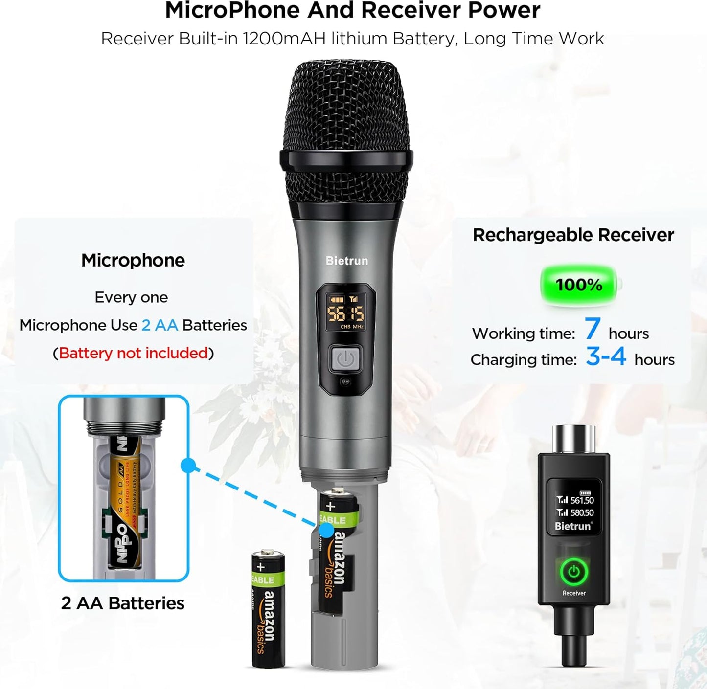 Bietrun XLR Wireless Microphone, UHF Dual Handheld Dynamic Metal Mic Set with Rechargeable Receiver, XLR to 1/4'' Adapter, for Karaoke, Church, Wedding, Party Singing(160 ft Range)(Auto Connect)