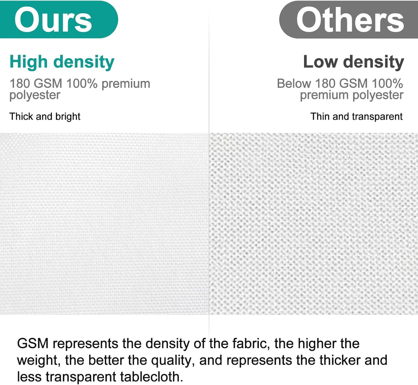 EMART Round Tablecloth White (6 Pack) 132 inch Circular Polyester Table Cover for Wedding Decor, Birthday Party, Banquet and Formal Events