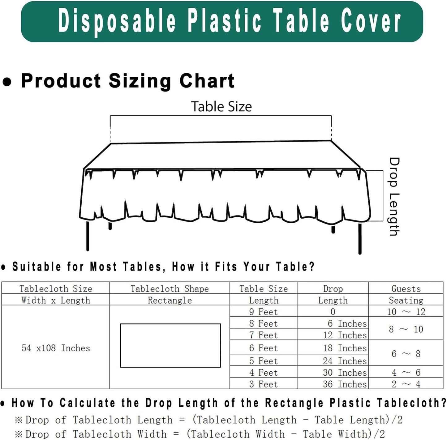 Aqua Blue Plastic Tablecloths 2 Pack Disposable Table Covers 54 x 108 Inch. Baby Shower Party Tablecovers Seafoam Blue Table Cloths for BBQ Picnic Birthday Wedding Parties 8 ft Rectangle Table Use