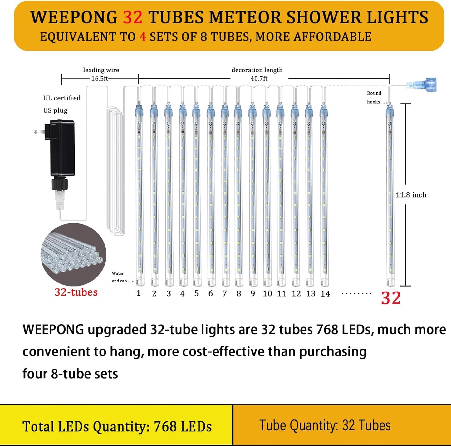 Christmas Lights Outdoor 32 Tubes 768 LEDs Meteor Shower Lights UL Certified Snow Falling Rain Drop Icicle String Light for Xmas Tree Christmas Decorations Outdoor Wedding Party Window,White