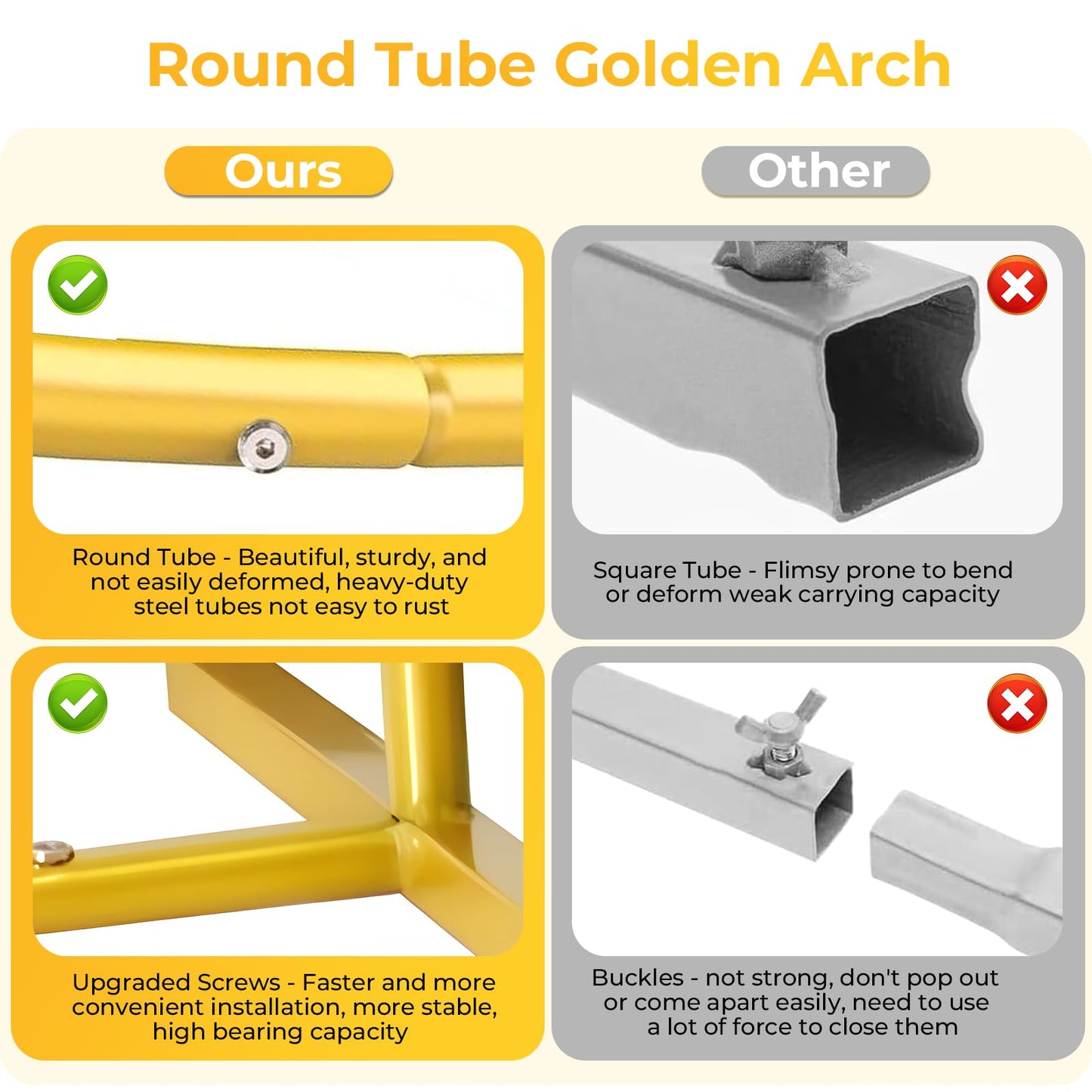 7.2FT Metal Arch Backdrop Stand and Cover Set, Gold Wedding Backdrop Arch Stand with Cover, Balloon