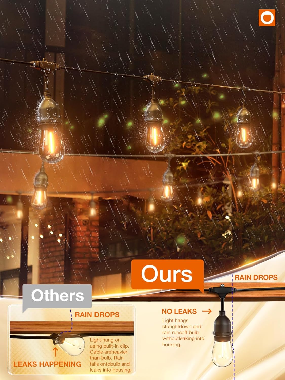 addlon LED Outdoor String Lights 24FT with Edison Vintage Shatterproof Bulbs and Commercial Grade Weatherproof Strand - ETL Listed Heavy-Duty Decorative Cafe, Patio, Market Light