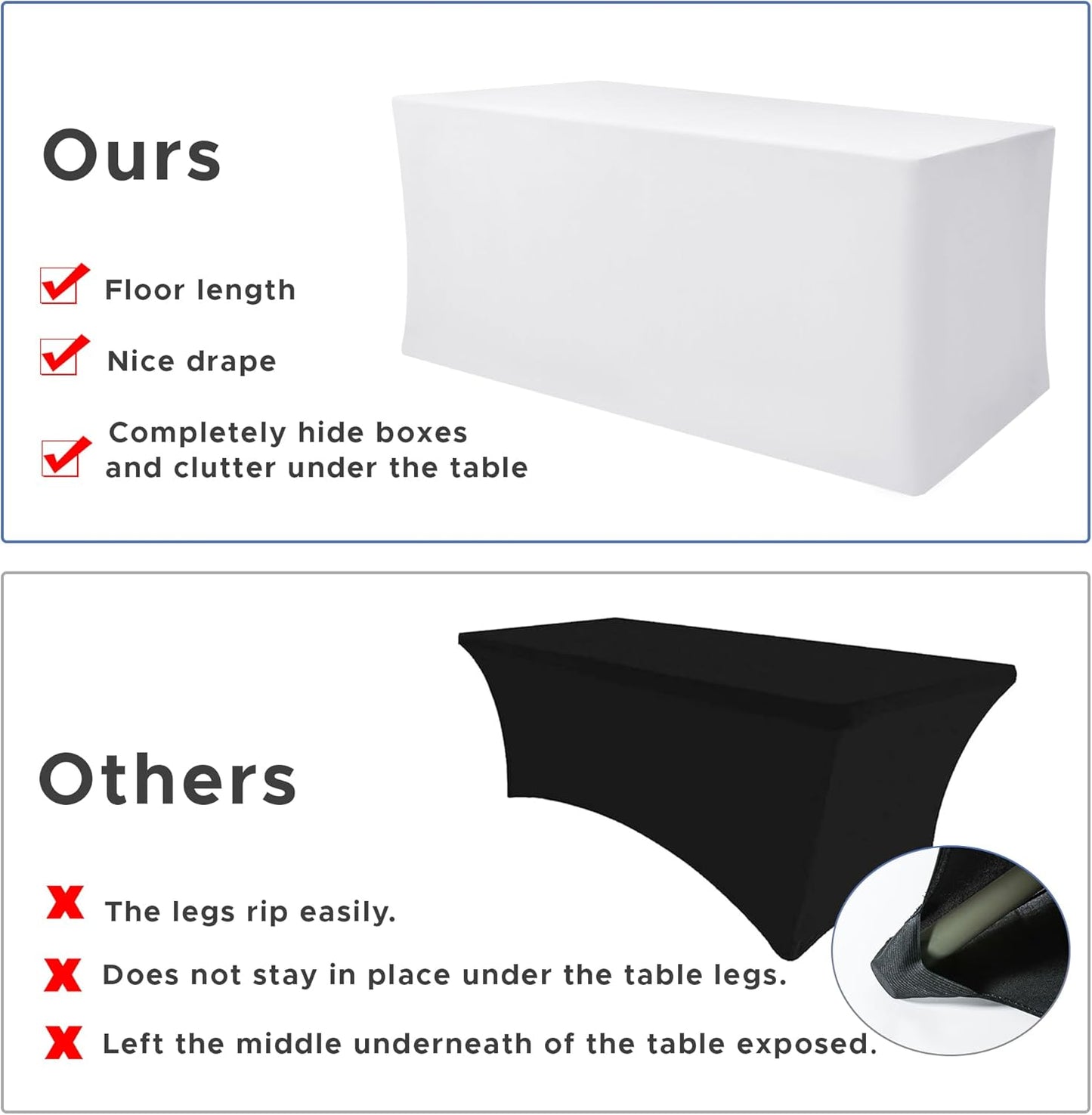 Nasitos White Fitted Table Covers for 5 Foot Tables - 60 x 30 Inch - 2 Pack Stretch Spandex Rectangle Table Clothes, Fabric Tablecloths for Parties, Trade Show, Craft Show, Birthday