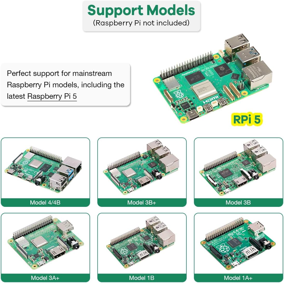 LAFVIN Basic Starter Kit for Raspberry Pi Development Board Breadboard LCD1602 Module Python C Java Scratch Beginner Kit