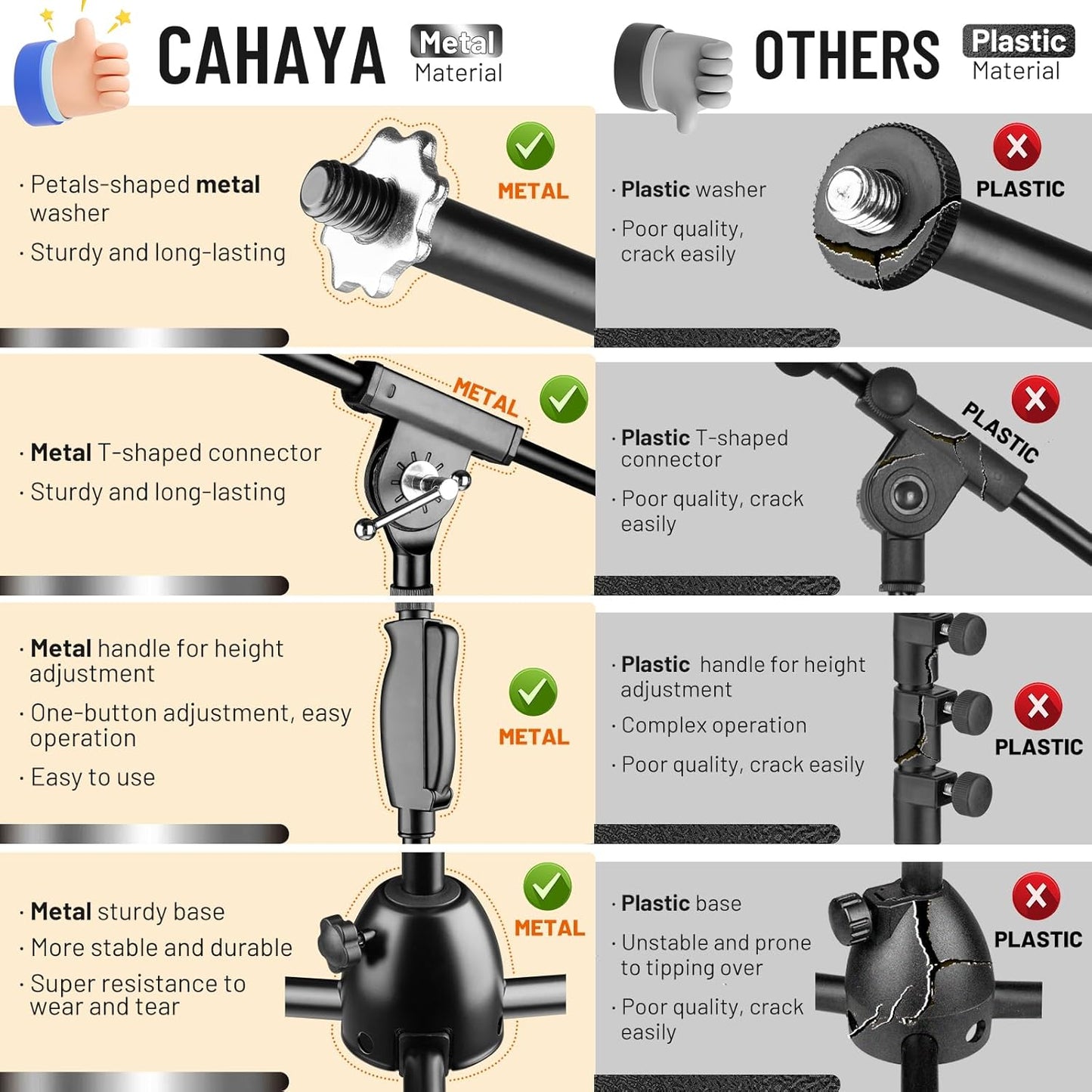 CAHAYA Tripod Microphone Stand: Boom Arm One-Button Release Floor Mic Stand Portable with Carrying Bag and 2 Mic Clips for Singing Performance Wedding Stage Meeting Live CY0362