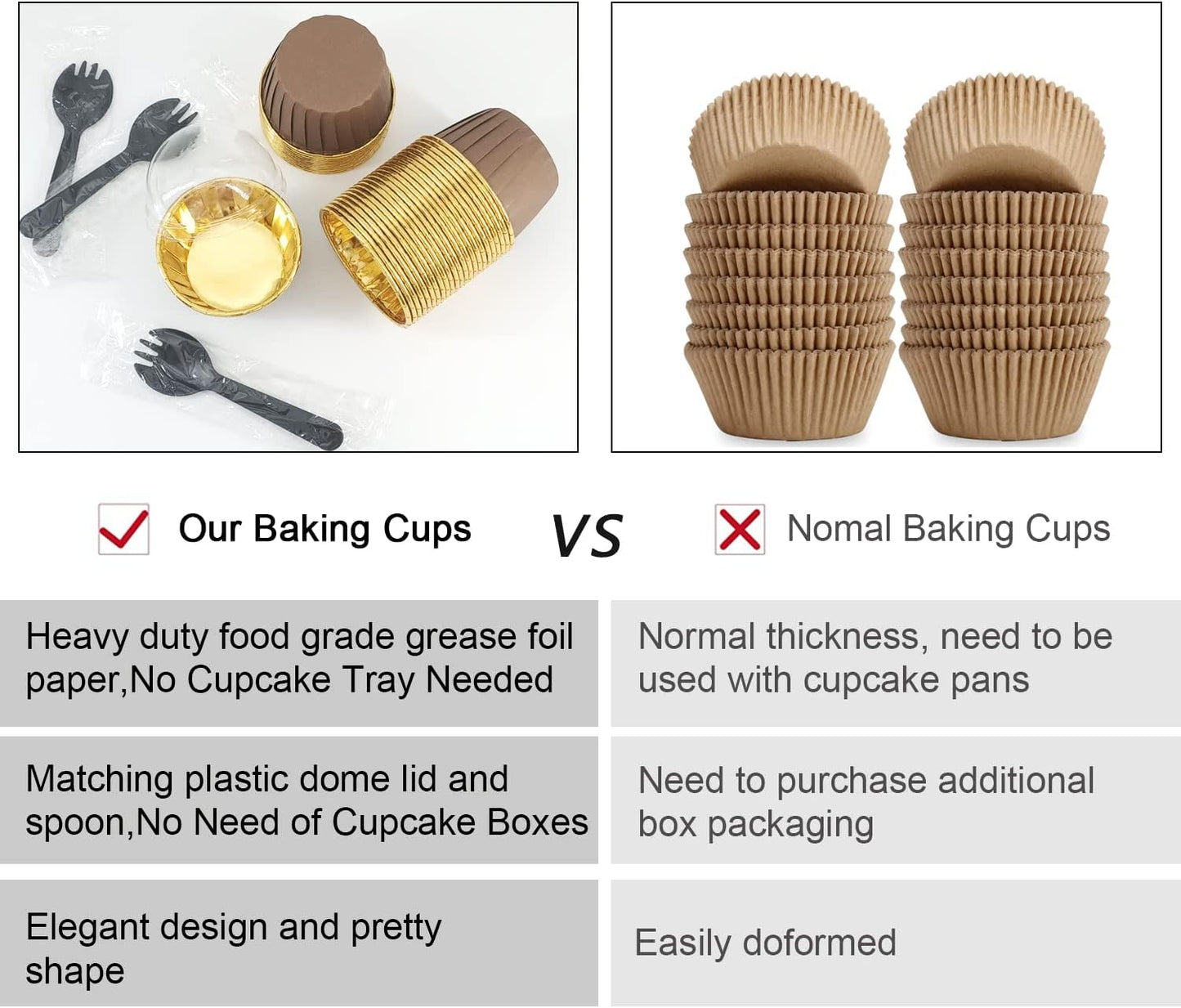 Muffin Cups with Lids 100Pack,Free-Air 3.5Oz Foil Cupcake Liners,Mini Muffin Liners Cupcake Baking Cups,Disposable Muffin Tins Cupcake Wrappers,with Spoons-Brown in gold