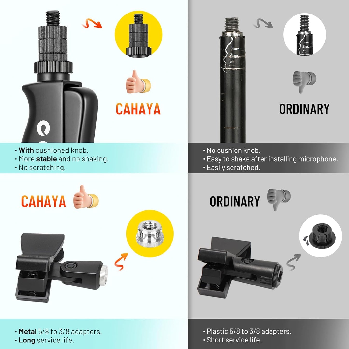 CAHAYA Microphone Stand Floor Universal - Metal Mic Stand with Weighted Round Heavy Base Mic Stands Adjustable Height with Phone Holder Mic Floor Stand with 2 Mic Clips and 3/8'' to 5/8'' Adapter