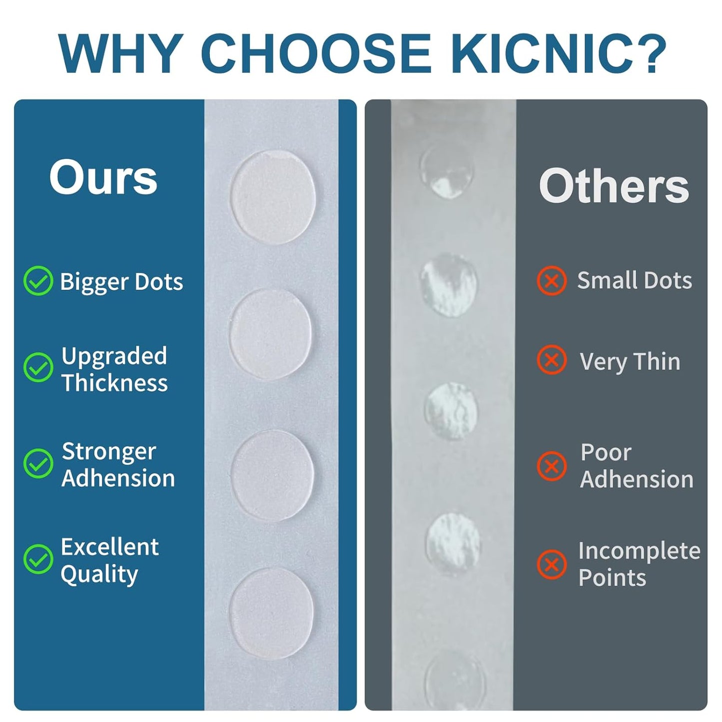 KICNIC Balloon Arch Strip Kit for Garland, 32.8 Feet Balloon Tape Strips and 200 Glue Point Dot Stickers for Party Wedding Birthday Baby Shower Graduation Decorations