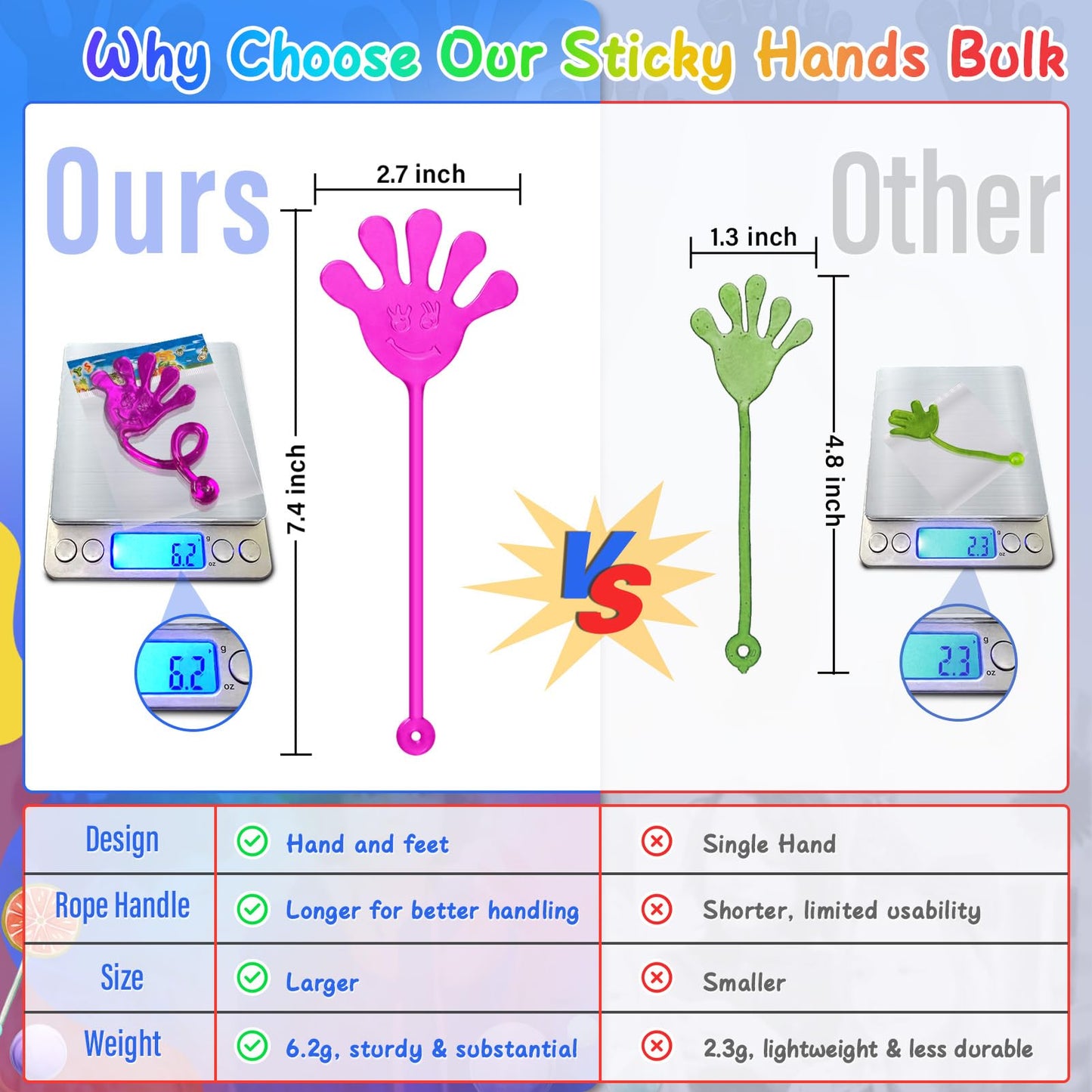Sticky Hands Bulk 30 PCS Party Favors for Kids 4-8,8-12 Year Stretchy Sticky Hand Feet Goodie Bags