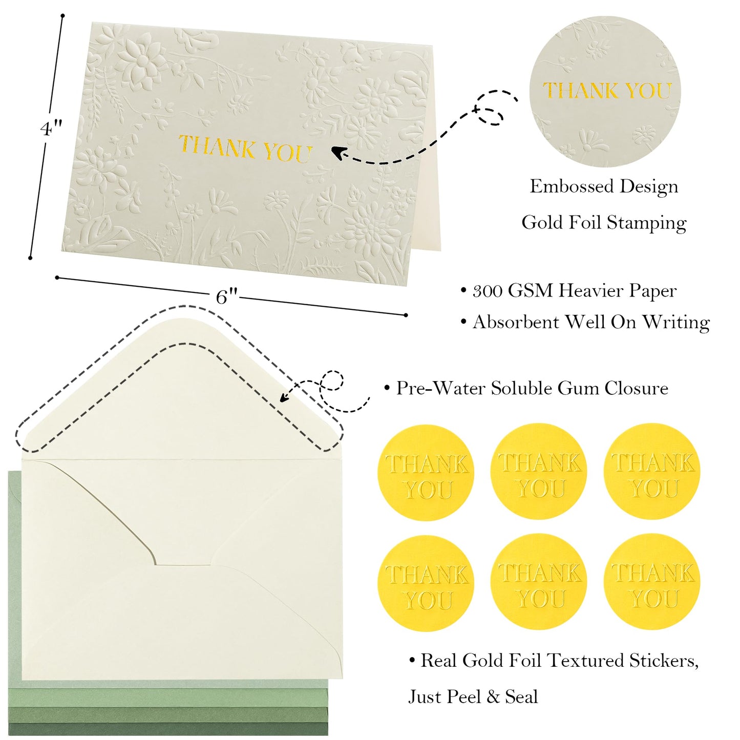 Crisky Bridal Shower Thank You Cards with Envelopes(Sage Green),50 Pack Embossed Floral Thank You
