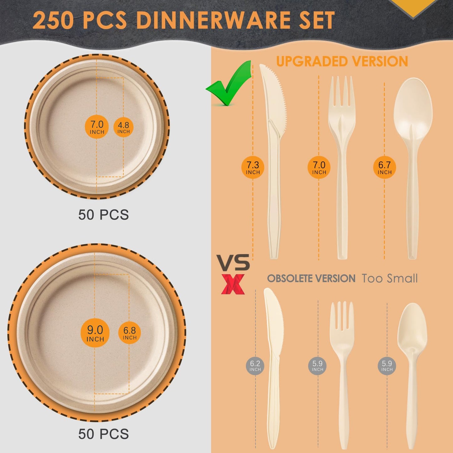 Gezond 250Pcs Disposable Paper Plates Set, Compostable Plate Sugarcane Utensils Eco Friendly