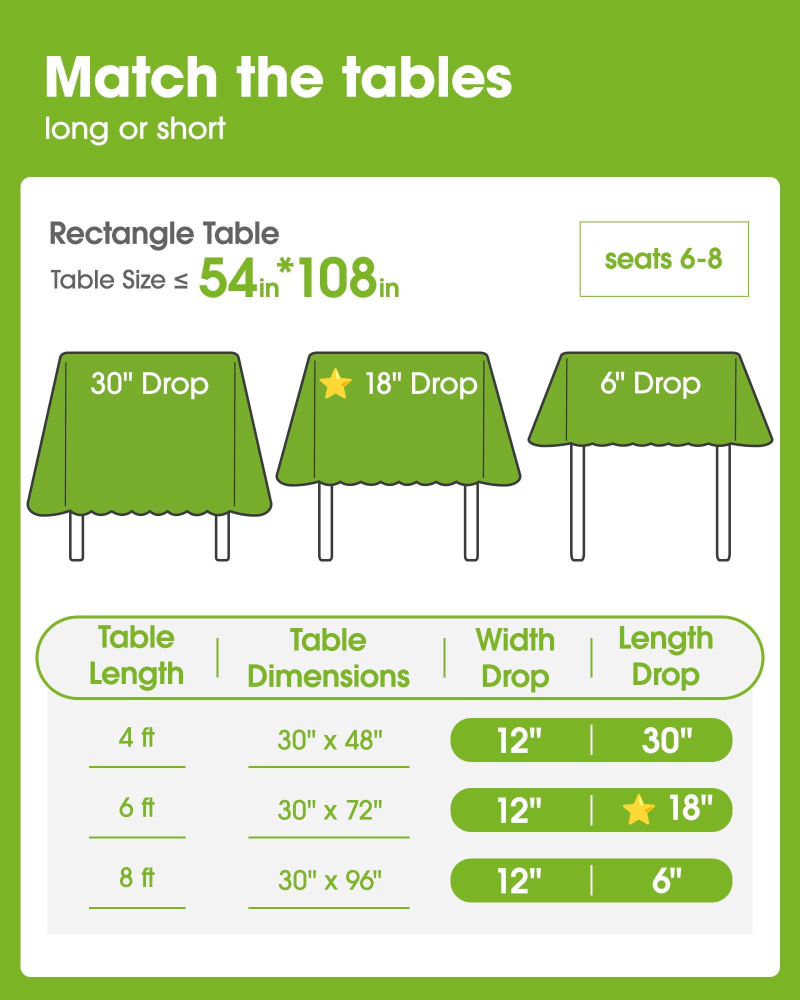 Pureegg Plastic Table Cloth Disposable 8 Pack, 54 x 108 Inch Table Cloths, Party, Picnic, Wedding