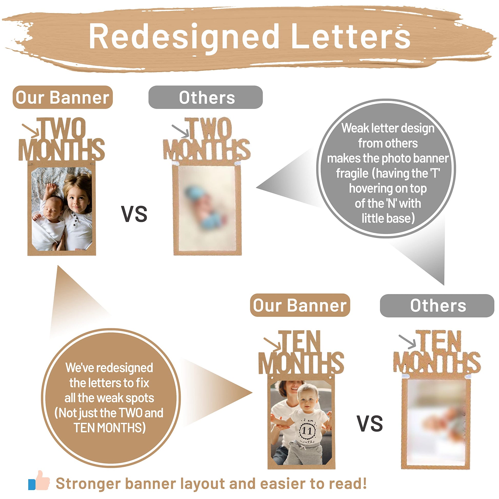 PartyHooman 1st Birthday Photo Banner for Baby from Newborn to 12 Months, First Birthday
