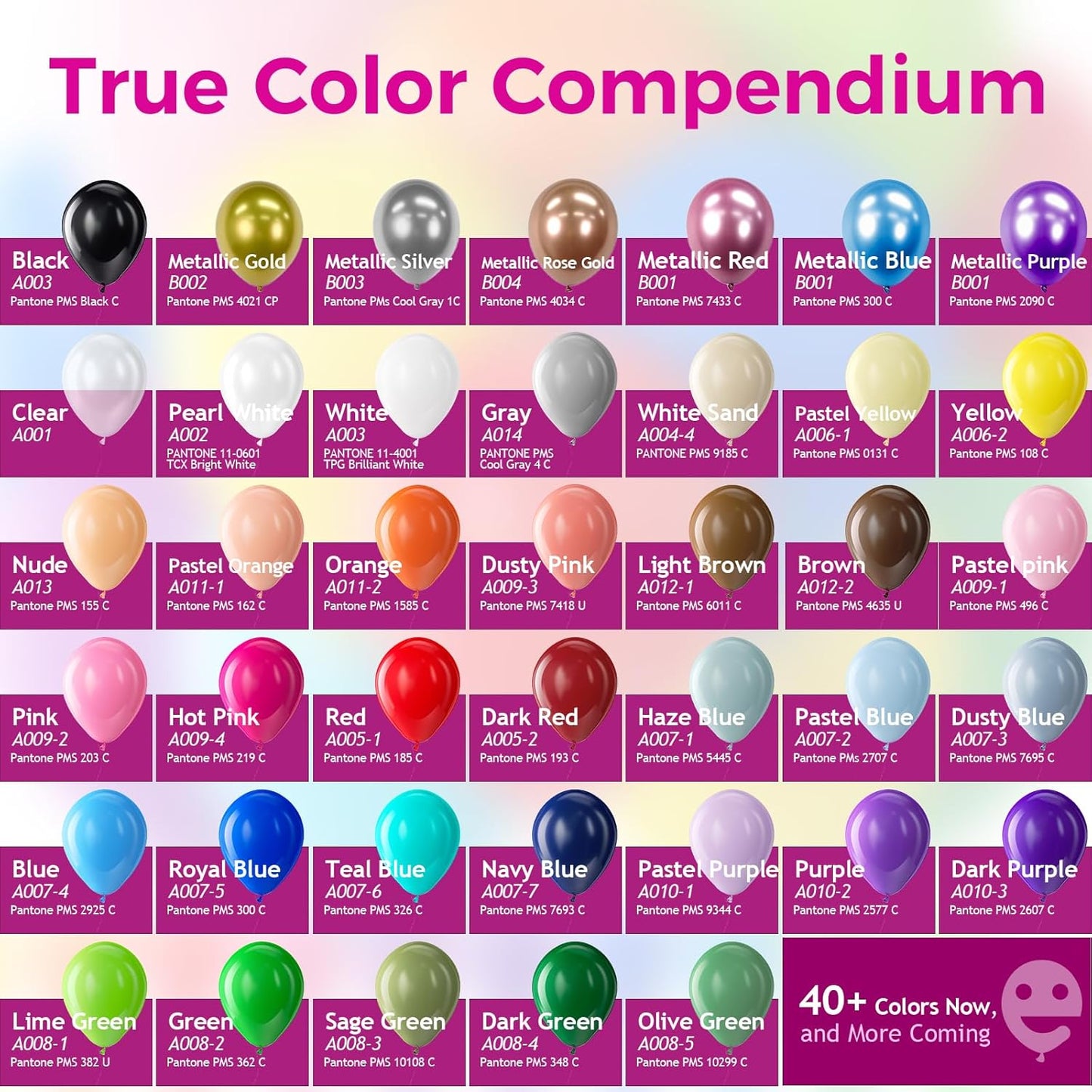 Bezente Large Thick Orange Balloons - 30 Pack Big Round Latex Balloons for Birthday, Bridal Shower, Wedding, Halloween Party Decorations