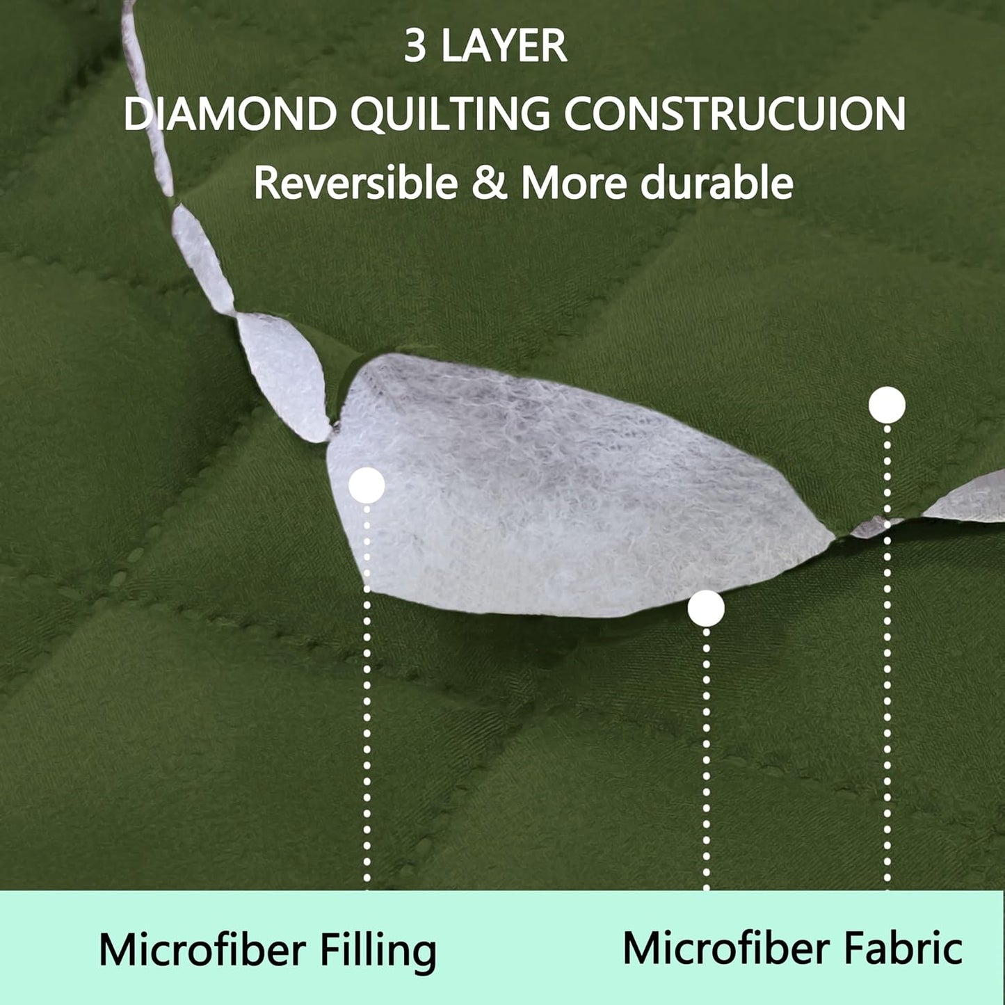 Reversible Sofa Covers Couch Cover Furniture Protector for Dogs Elastic Straps Water Resistant(Sofa,Huntergreen/Sage)