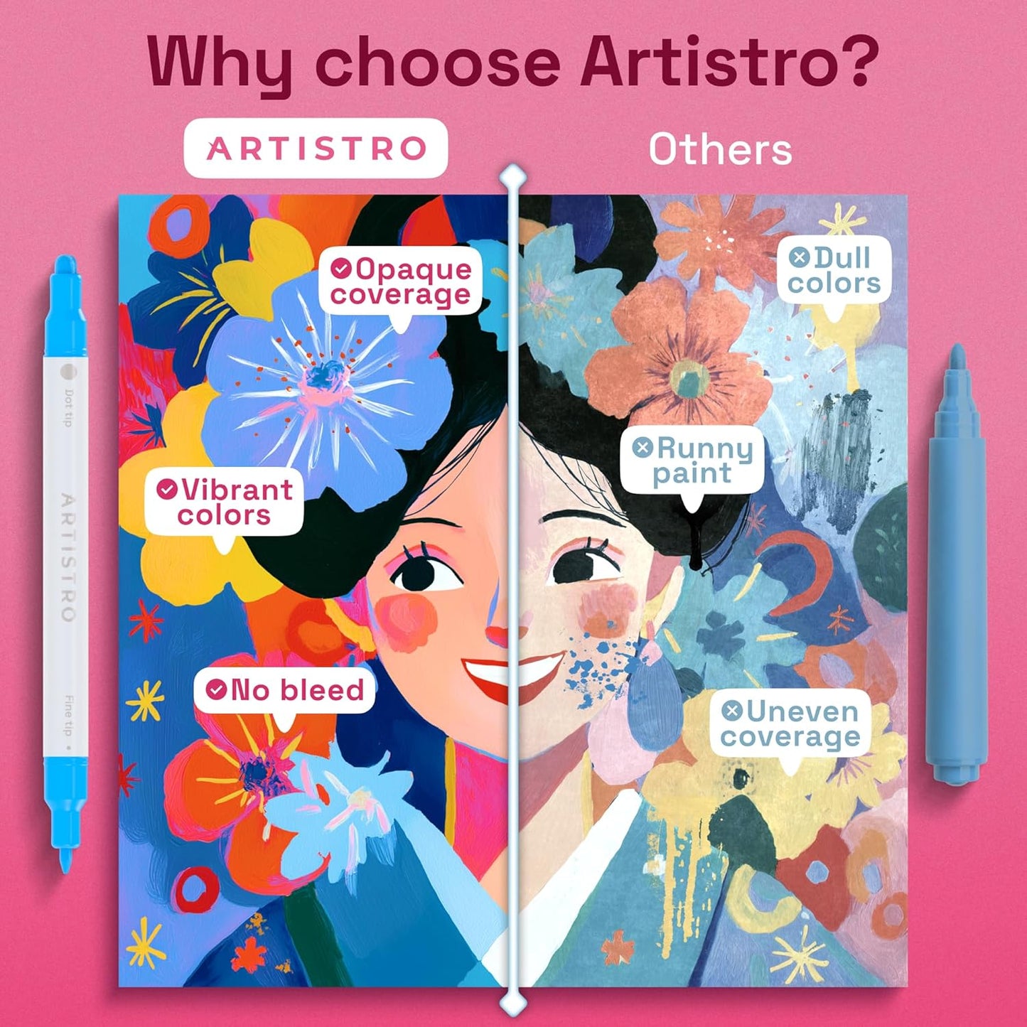 ARTISTRO Acrylic Paint Markers for Rock, Fabric, Wood, Glass, Craft - 24 Quick Dry Dual-Tip Paint Pens for Halloween Decorations - Pumpkin Painting Kit, Drawing Markers, Art Supplies, Christmas Gift