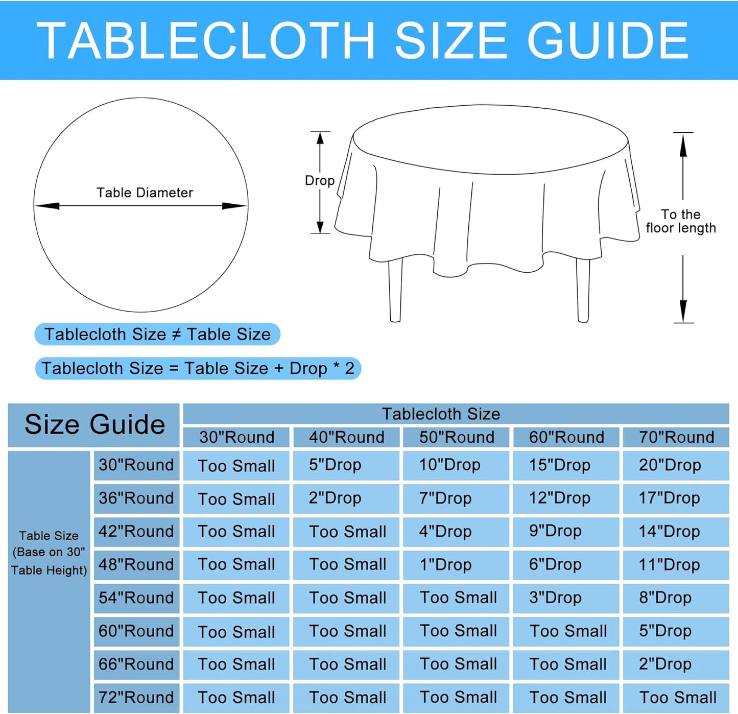 Hiasan 60 Inch Linen Round Table Cloth - Wrinkle and Stain Resistant Washable Polyester Fabric Table Cloth for Dining Room Kitchen Party, Stone