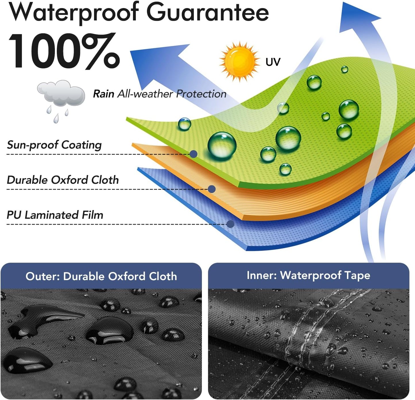 Patio Furniture Covers Waterproof for Chairs, Lawn Outdoor Chair Covers 2 Pack, Patio Chair Covers for Outdoor Furniture Fits up to 36W x 37D x 36H inches, Black