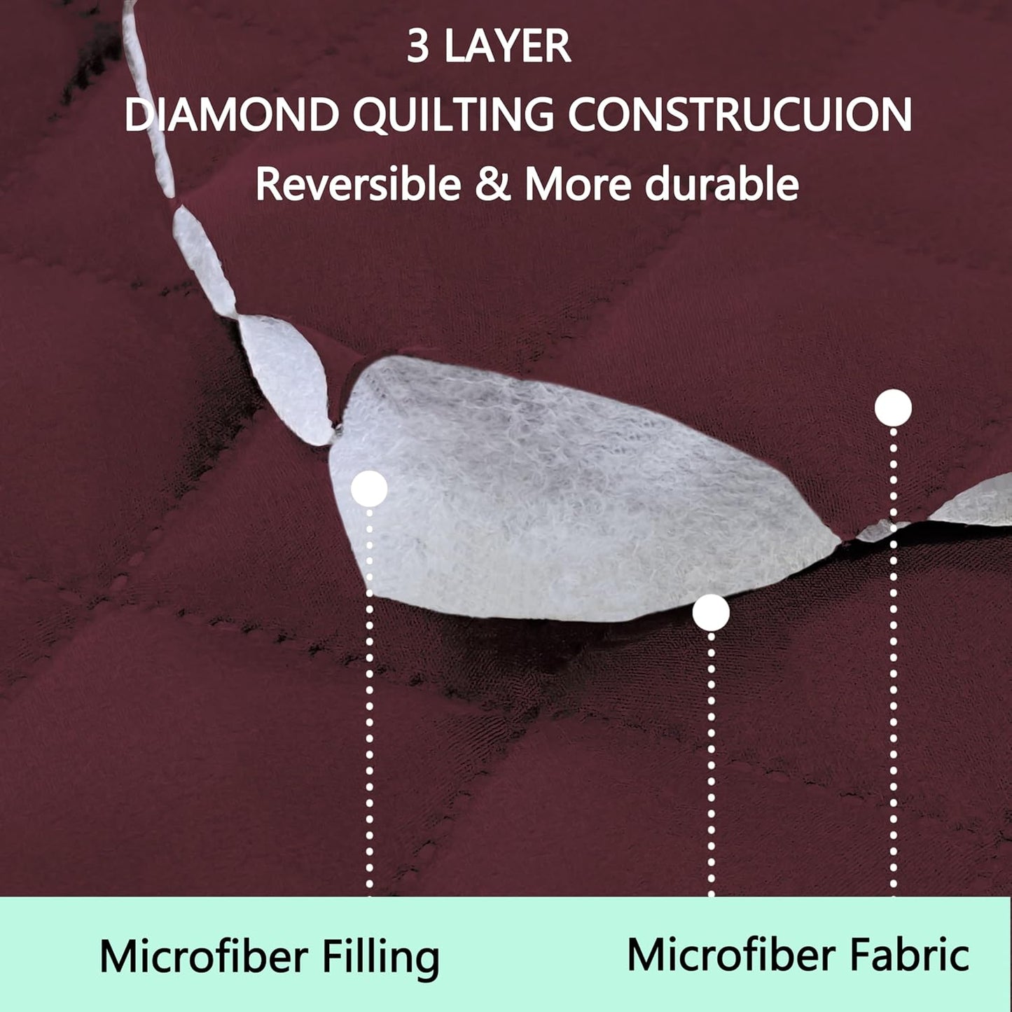 Recliner Chair Covers Reversible Sofa Cover Couch Cover for Pets Lazy Boy Furniture Protector(28''Recliner,Burgundy/Camel)