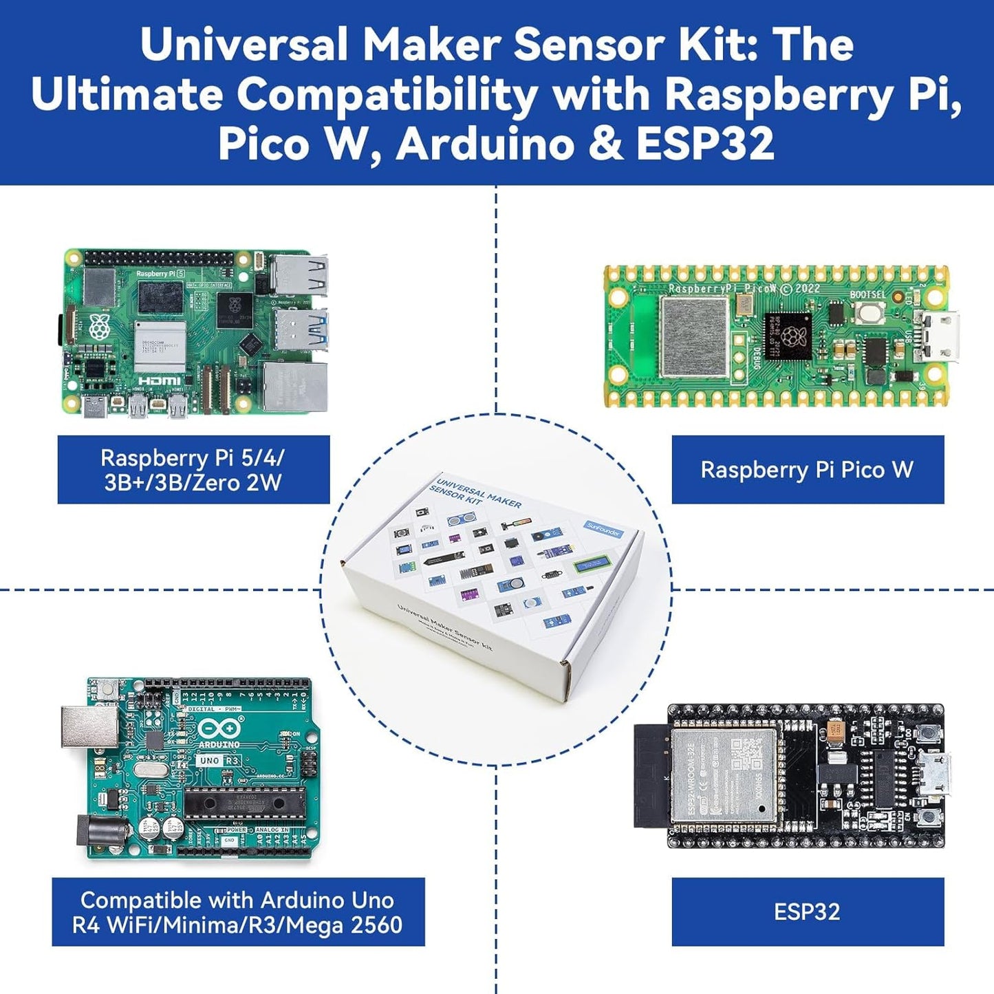 SunFounder Universal Maker Sensor Kit Compatible with Arduino Mega 2560/Uno R3/R4 Minima/WiFi Nano, Raspberry Pi 5/4B/3B+/Zero 2 W/, Pico W, ESP32, C++, Python, MicroPython, Beginners & Engineers