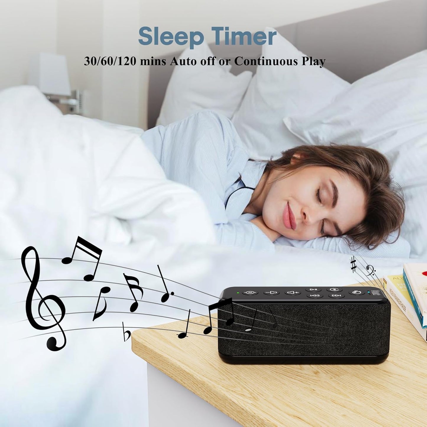Sound Machine with Bluetooth,Wireless Rechargeable White Noise Machine,40H Long Runtime,Stereo Speakers,30/60/120m Timer,Memory Function,Portable Noise Machine for Sleeping/Office Privacy/Travel/Relax