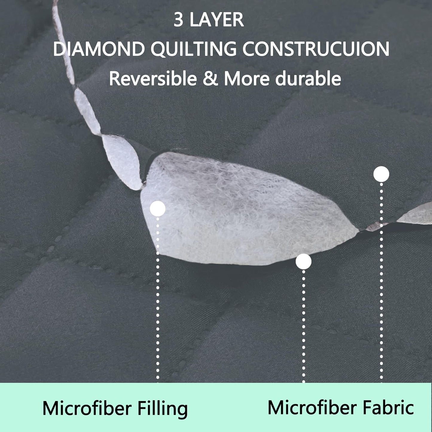 Reversible Sofa Covers Couch Cover Furniture Protector for Dogs Elastic Straps Water Resistant(Sofa,Dark Blue/Light Grey)