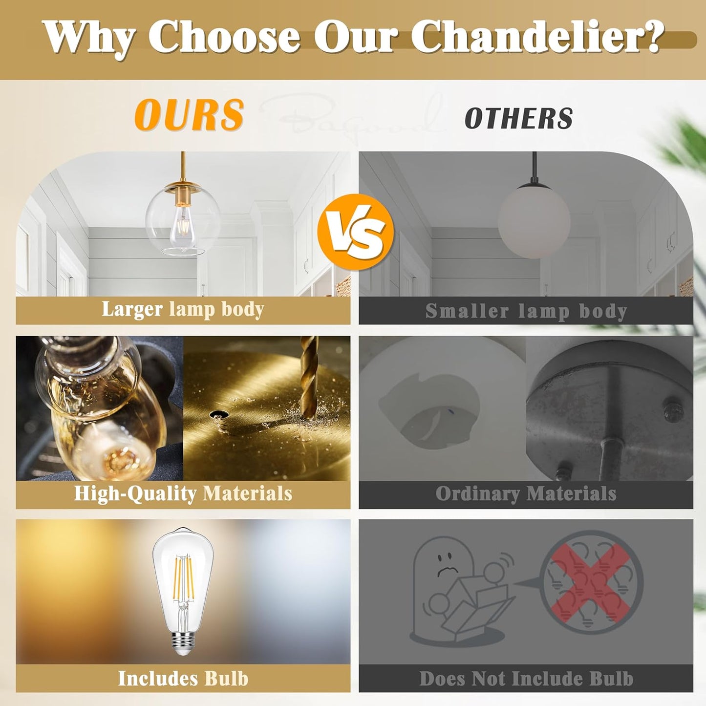 Gold Semi Flush Mount Ceiling Light Fixture with Clear Glass Light Fixture Mid Century Light Fixtures Gold Semi Flush Ceiling Light Fixtures for Dining Room Kitchen Island (Bulb Incl)