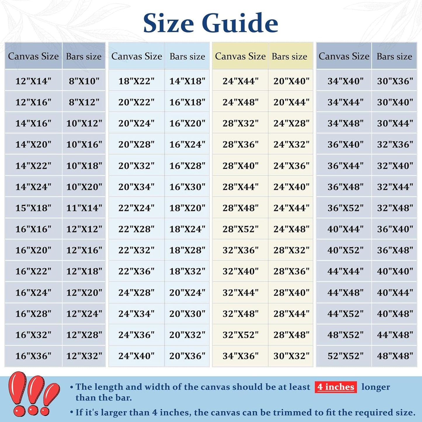 4pcs DIY Wooden Canvas Stretcher Bars Canvas Frame Kit for Gallery Wraps ??Sturdy Solid Wood Bars for Oil Paintings, Gallery, Posters, Diamond Painting, Home Studio Wall Decor