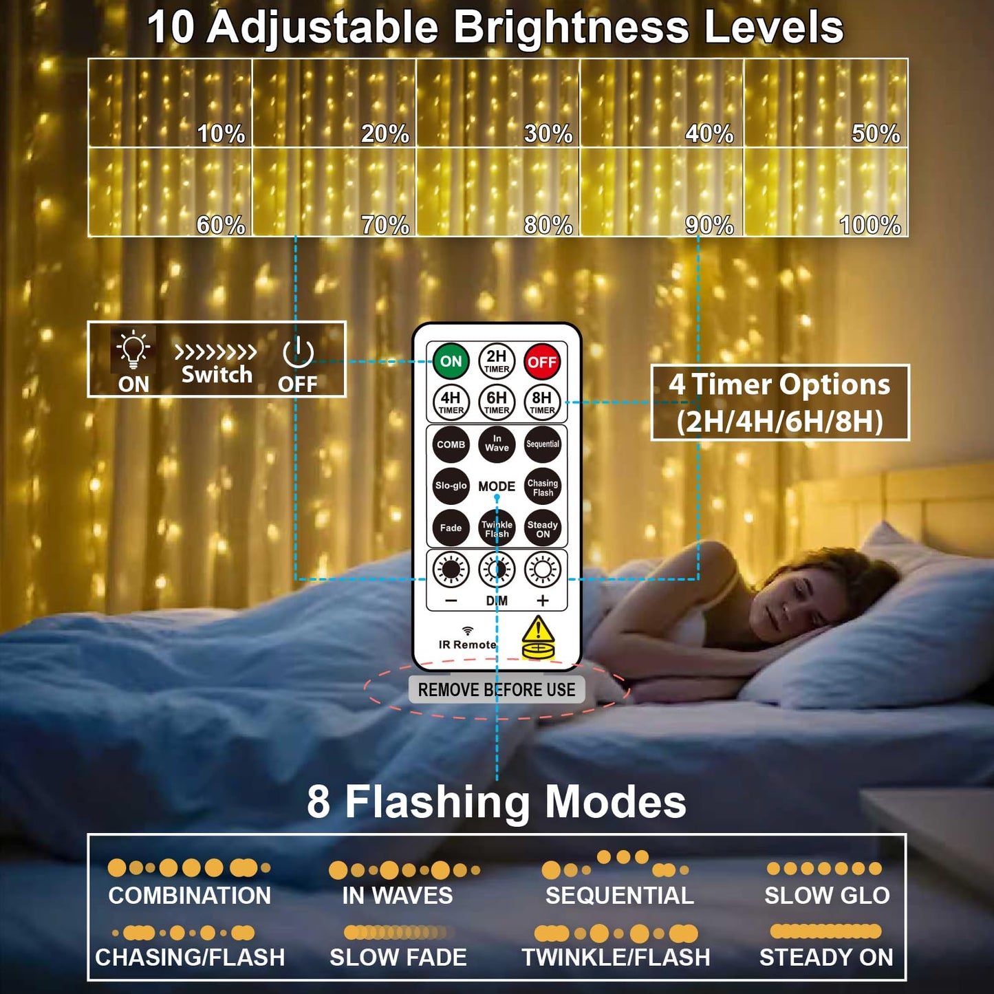 HXWEIYE 300LED Fairy Curtain Lights, 9.8x9.8Ft USB, Remote, 8 Modes & Timer