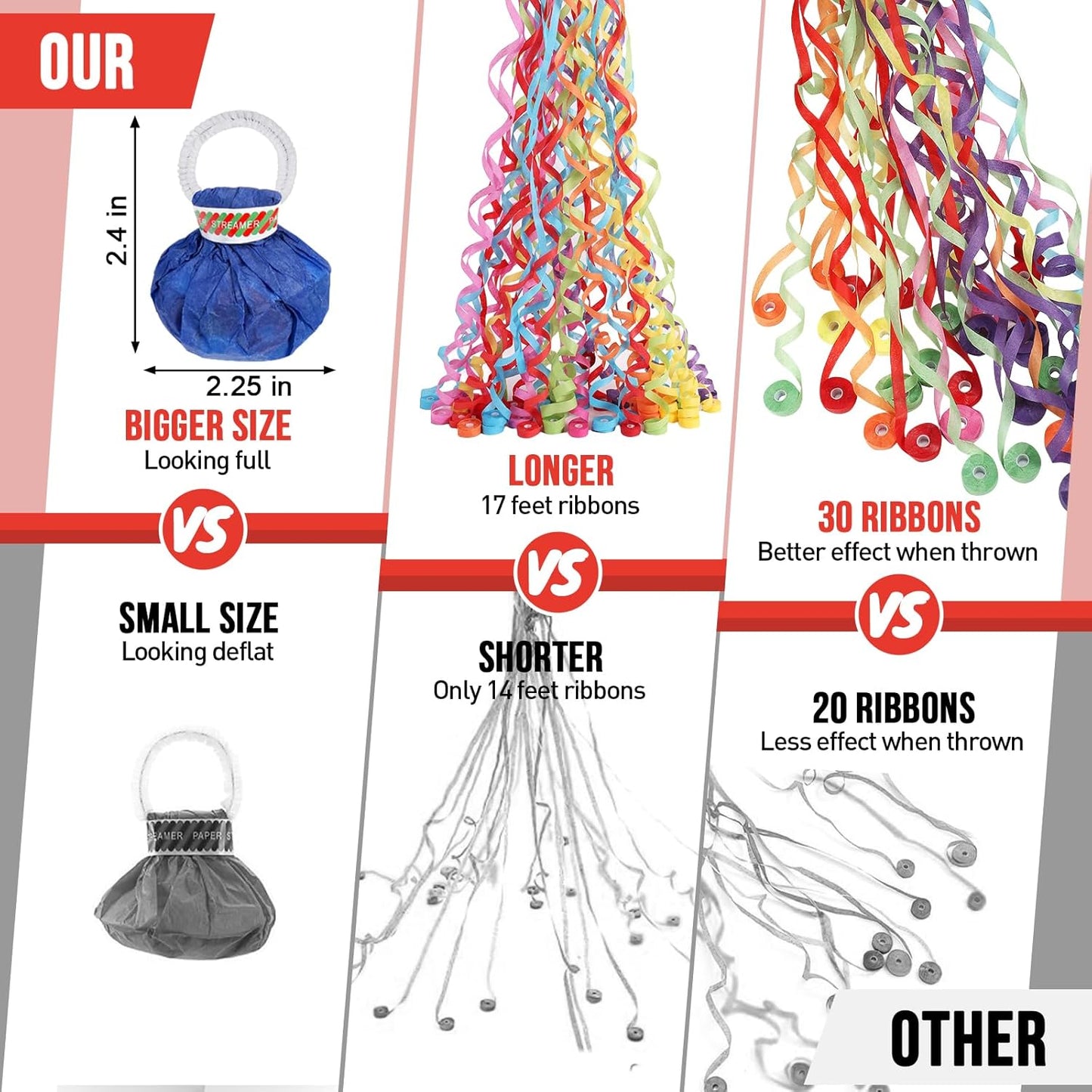 50Pack Colorful Streamer Poppers,Hand Throw Streamer Poppers,No Mess Confetti Poppers for Birthday,Wedding,Party,Celebrations,School Opening,Graduation,Retirement Party (Blue 50pack)