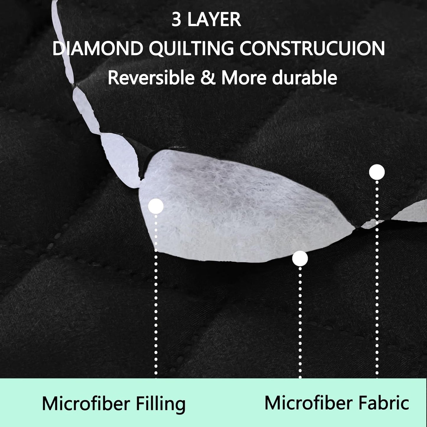 Recliner Chair Covers Reversible Sofa Cover Couch Cover for Pets Lazy Boy Furniture Protector(23''Chair,Black/Grey)