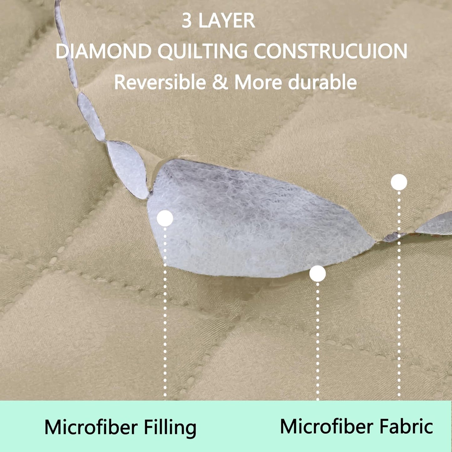 Recliner Chair Covers Reversible Sofa Cover Couch Cover for Pets Lazy Boy Furniture Protector(23''Chair,Sand/Beige)