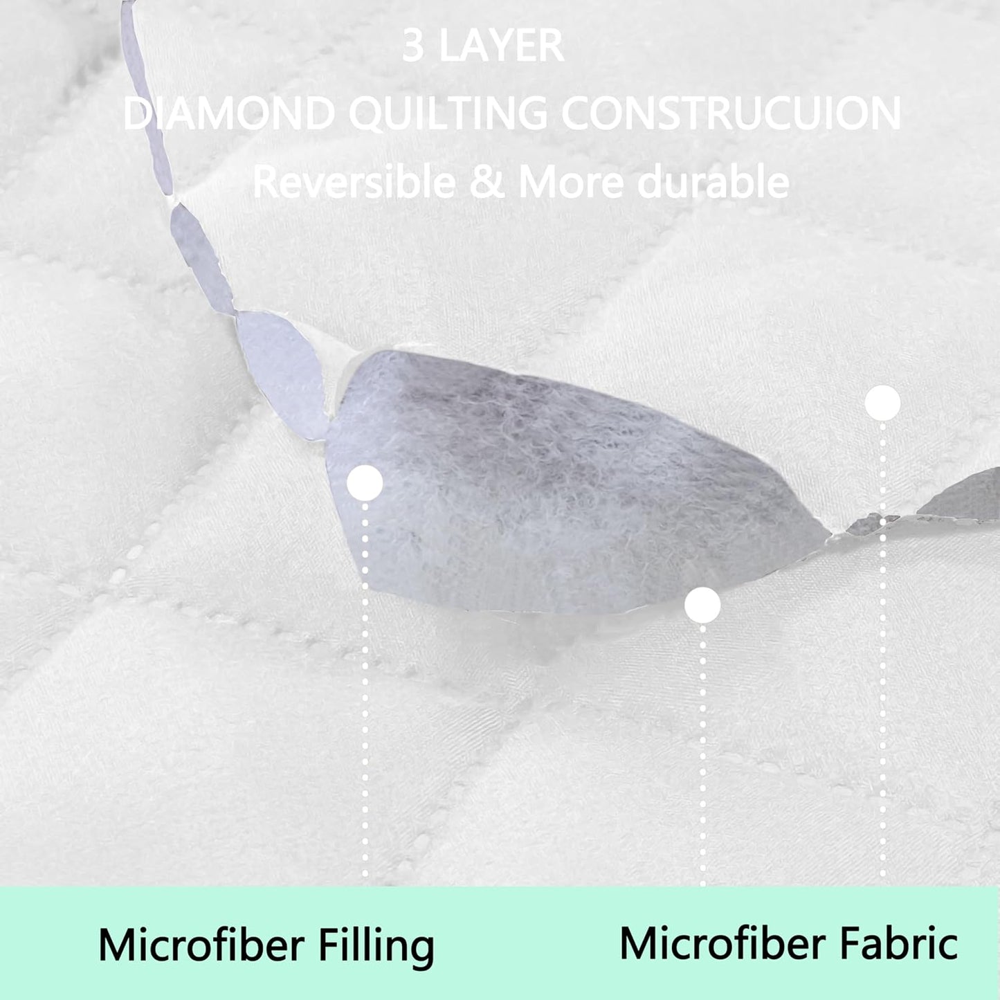 Reversible Sofa Covers Couch Cover Furniture Protector for Dogs Elastic Straps Water Resistant(Sofa,White/White)