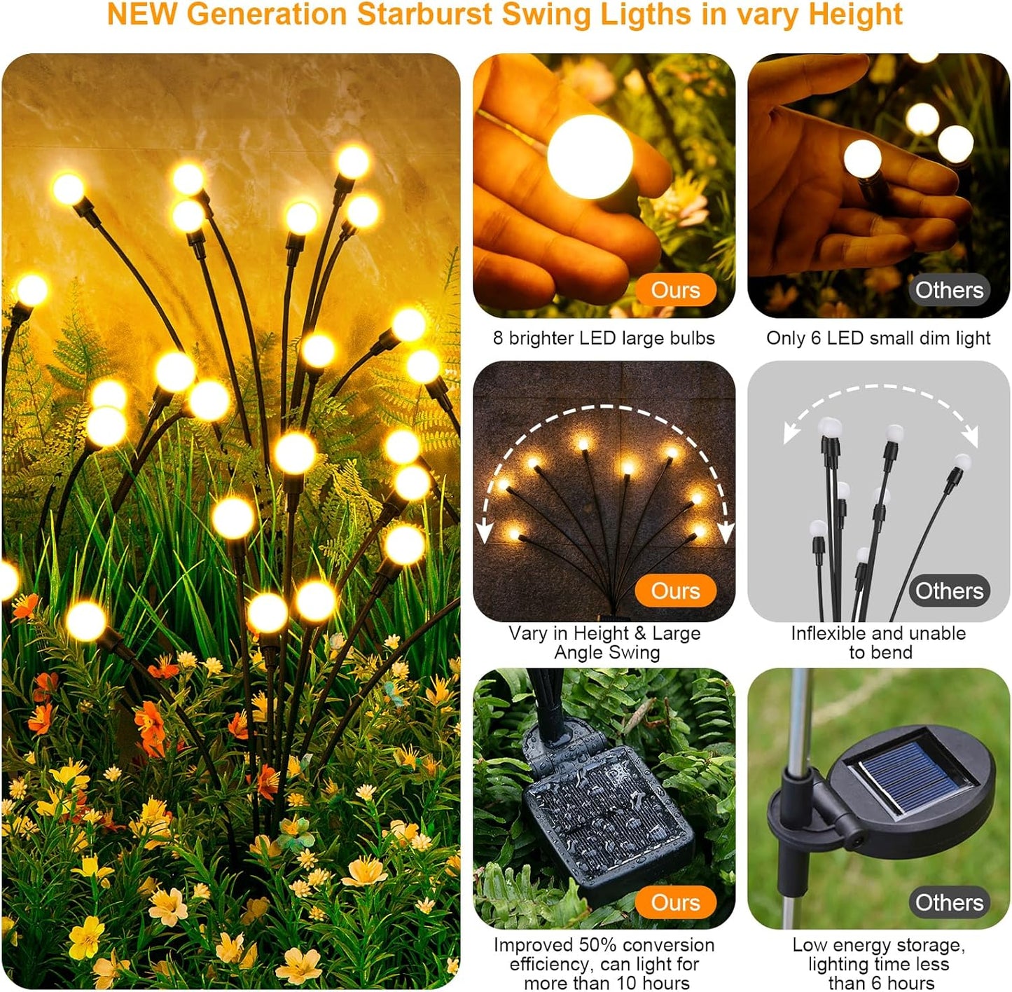 Solar Lights Outdoor(4 Pack, 32 LEDs), ASMAD Solar Garden Lights, Outdoor Decorations, Firefly Light for Patio Decor, Big Bulb, Unique Gifts for Women, Gifts for Grandma
