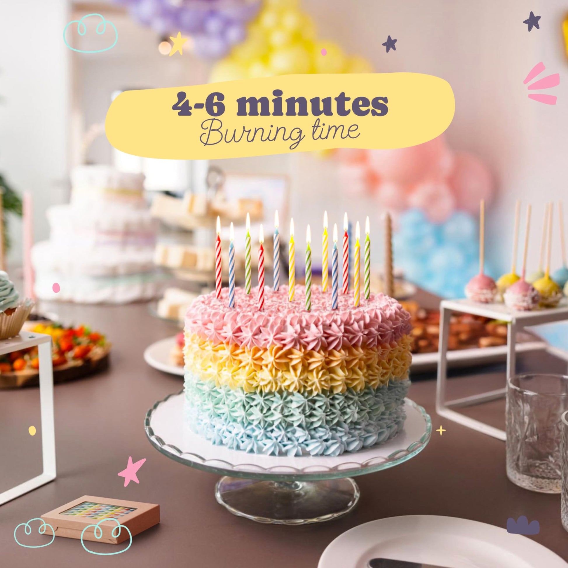 Party Solids Primary Colors Happy Birthday Candles for Cake Candles Birthday Cake Decorations 24 Pc