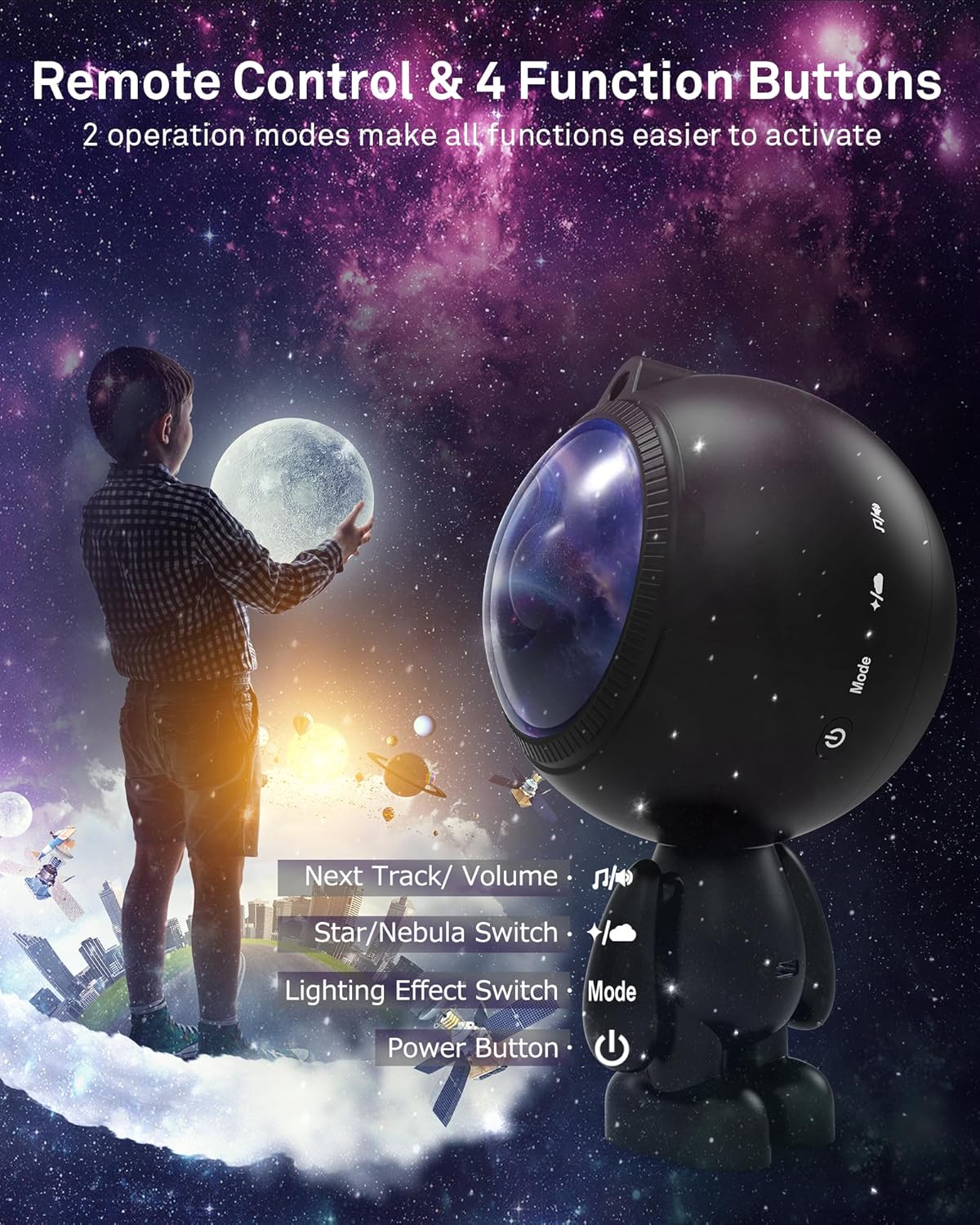 AIRIVO Star Projector,Astronaut Galaxy Projector Night Light Bluetooth Speaker with Remote,White Noise,Interactive Posture Adjust,Room Bedroom Decor,Birthday Christmas Gifts for Kids Adults