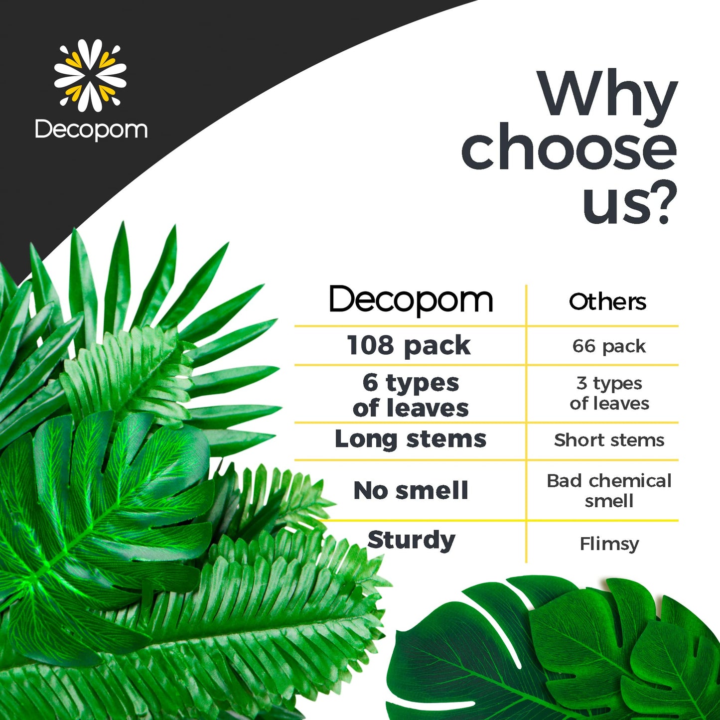 108 Pack Palm Leaves Artificial Tropical Monstera - 6 Kinds Large Small Green Fake Palm Leaf with