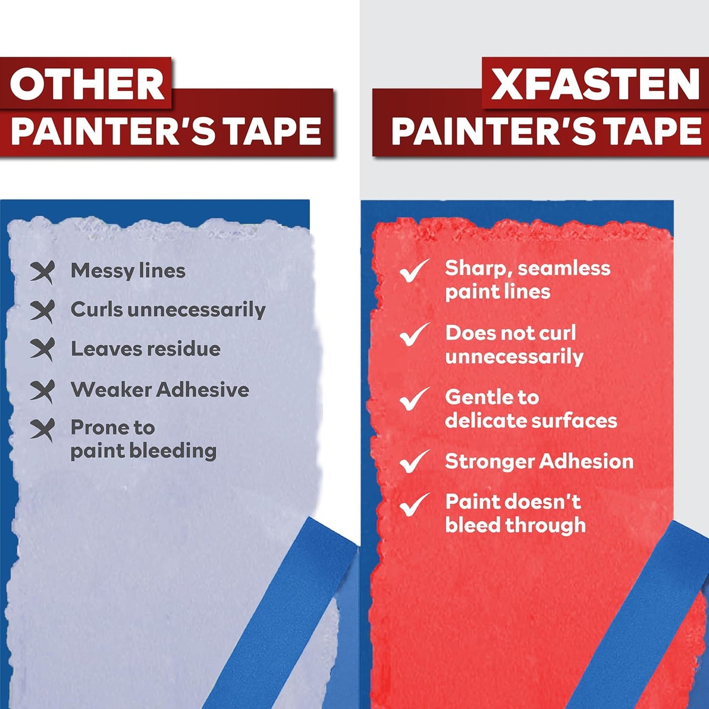 XFasten Professional Blue Painters Tape, Multi-Use, 1/2-Inch by 60-Yard, Pack of 6, Blue Tape Bulk - Sharp Edge Line Technology, Produces Sharp Lines | Residue-Free and Artisan Grade Wall Trim Tape