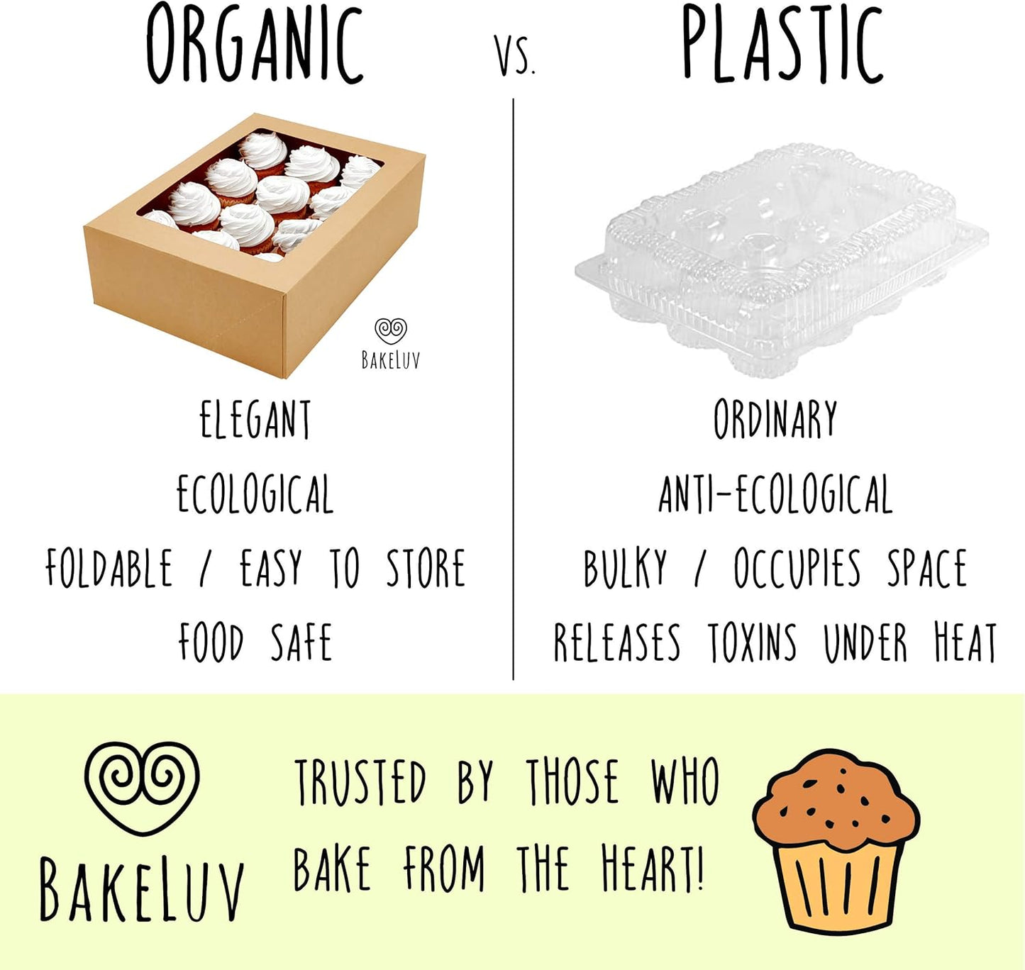 BAKELUV Brown 12 Cupcake Boxes, Cupcake Containers | 13x9.5x4, 25 Pack | 12 Cupcake Box Bulk, Cupcake Boxes 12 Count Carrier, Option to 14x10x4 Bakery Boxes with Window, ¼ Sheet Cake Box 13x9 Inches