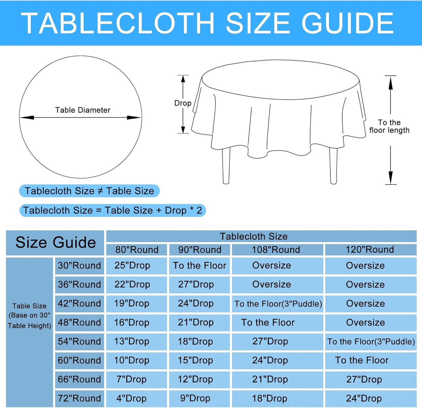 Hiasan Round Linen Tablecloth 80 Inch - Wrinkle and Stain Resistant Washable Polyester Fabric Table Cloth for Dining Room Kitchen Party, Champagne