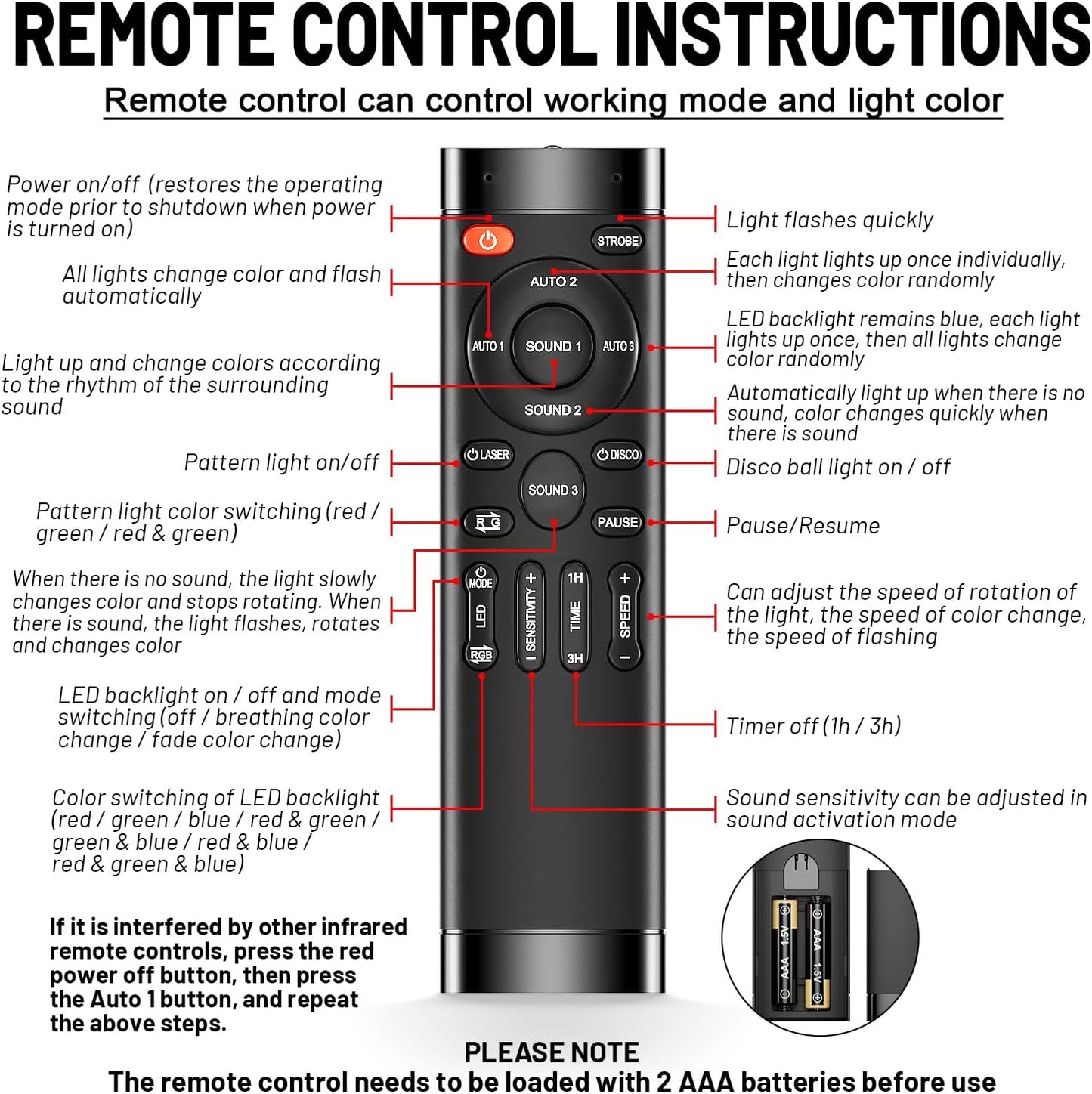 Party Lights, DJ Disco Light Disco Ball Light Sound Activated Strobe Stage Lights for Parties Birthday Christmas Gift Wedding Karaoke KTV Bar Club Pub Dance Home Room Halloween Decorations