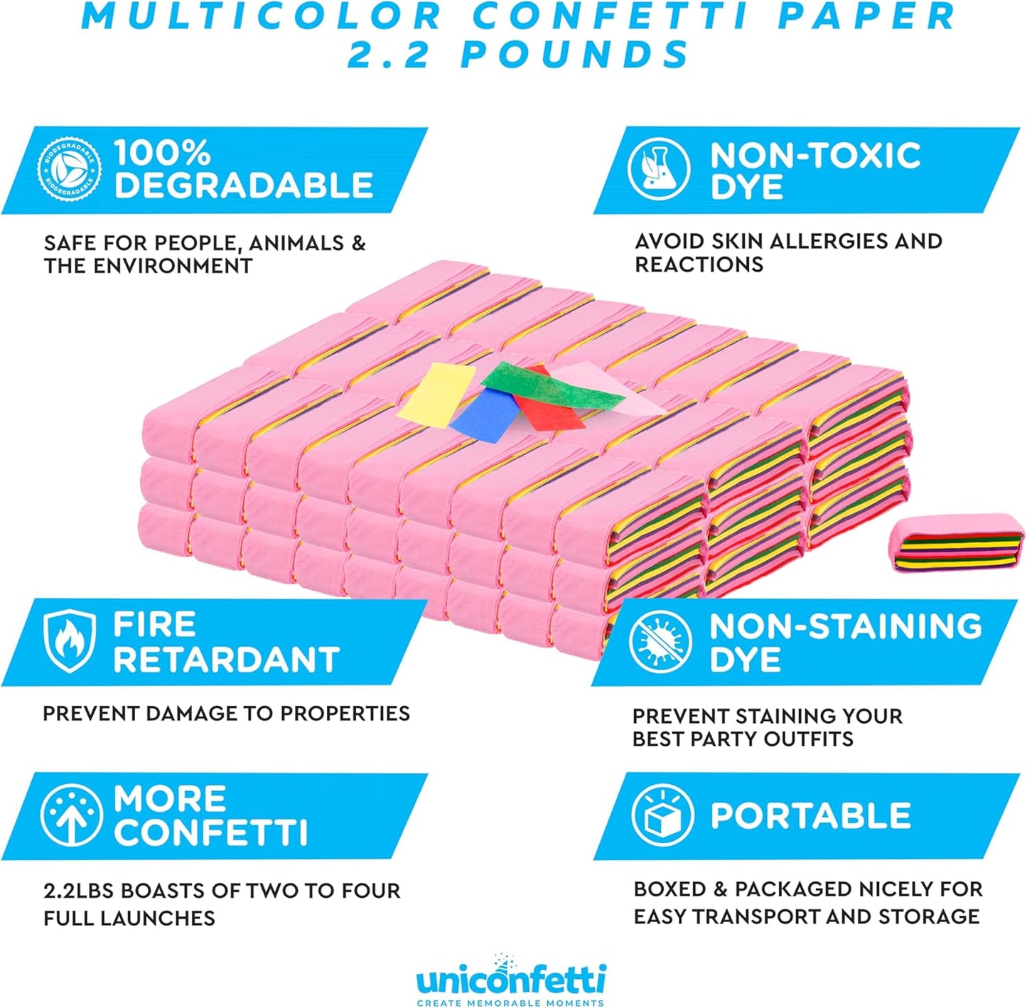 Multicolor Confetti Paper - BULK 2.2lbs | 1kg, Biodegradable Tissue Paper, Rainbow Light Weight, Non-Staining Paper, for Events, Crafts, Decorations