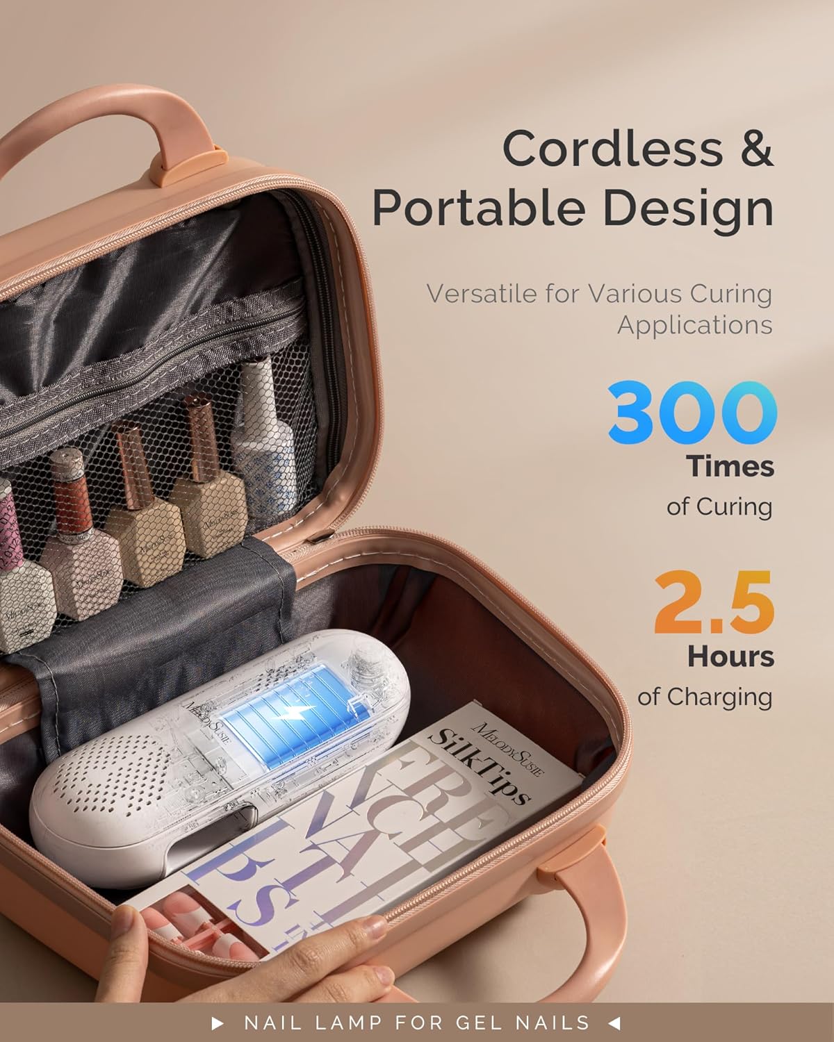 MelodySusie Plus20F Cordless UV Nail Lamp, Innovative UV Protection Light for Gel Nails with 2 Timers & LED Display,Rechargeable Nail Art Tools for Manicure Fast Curing Gel Polish at Salon & Home