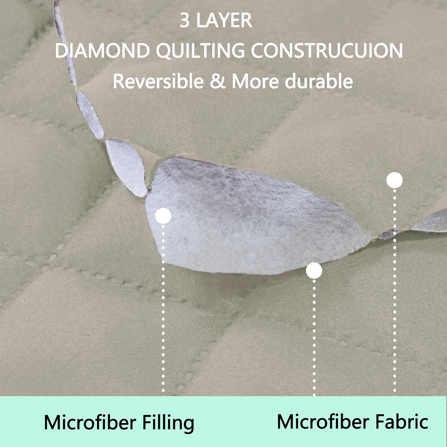 Reversible Loveseat Sofa Covers Couch Cover Furniture Protector(Loveseat,Beige/Beige)