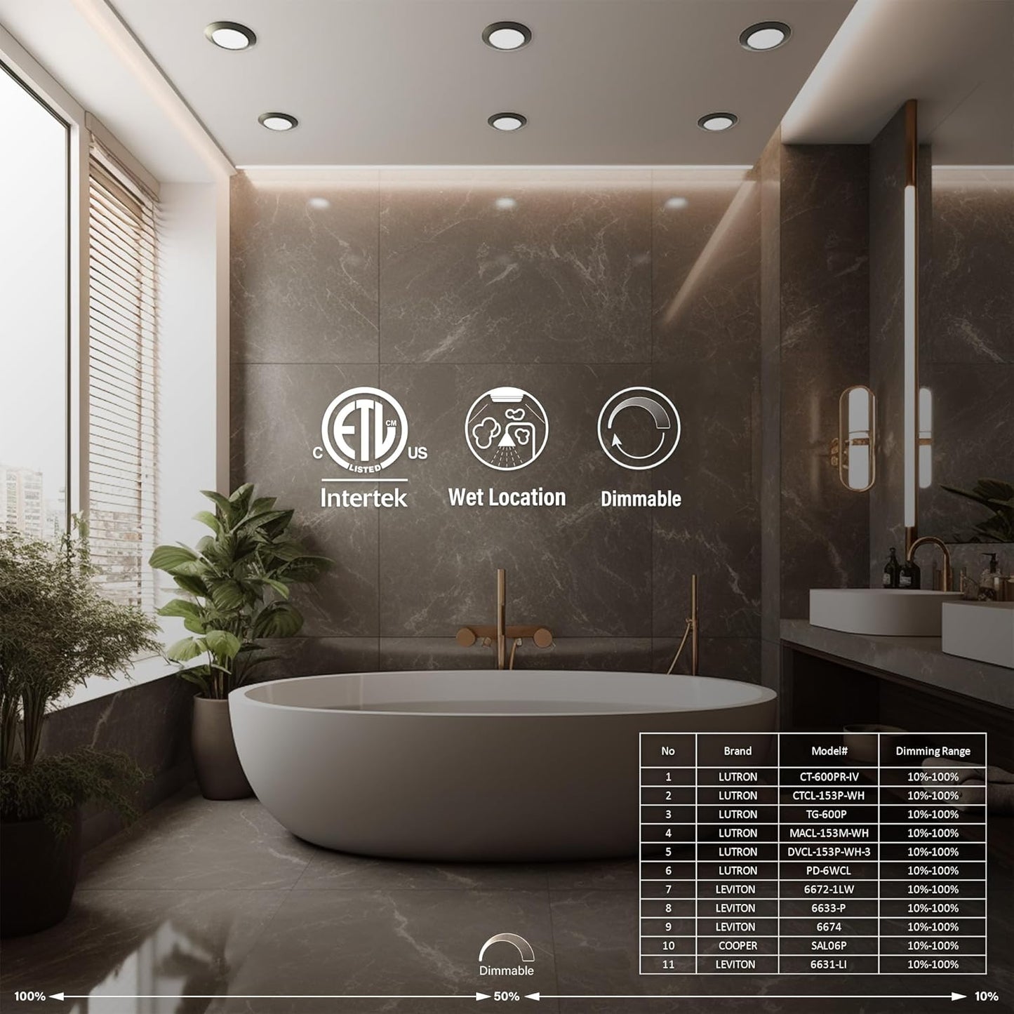 20 Packs 4 Inch Black LED Low Profile Recessed & Surface Mount Disk Light, Round, 10W, 600 Lumens, 5CCT Field Selectable, CRI80, DOB Design, Dimmable, ETL Listed