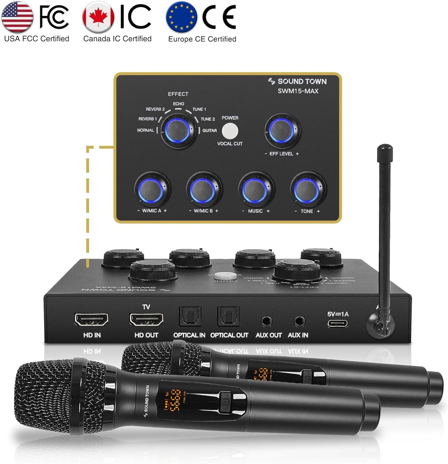 Sound Town 16 Channels Wireless Microphone Karaoke Mixer System w/ 2 Wireless Mics, HD ARC, Optical (Toslink), AUX, Supports Smart TV, Media Box, PC, Bluetooth, Soundbar, Receiver (SWM15-MAX)